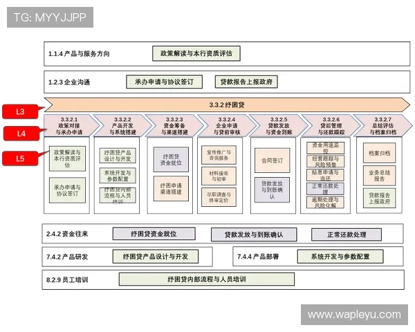 乐鱼官网app安全保障措施解析，保障用户信息与资金安全的最佳实践