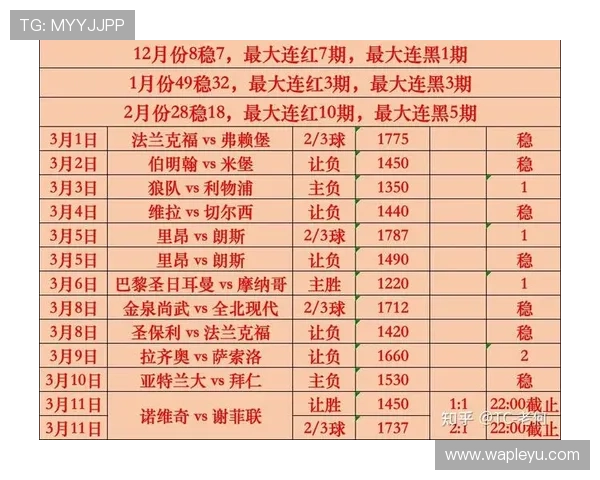 乐鱼网最新消息官网每天推送热门体育赛事详情与分析